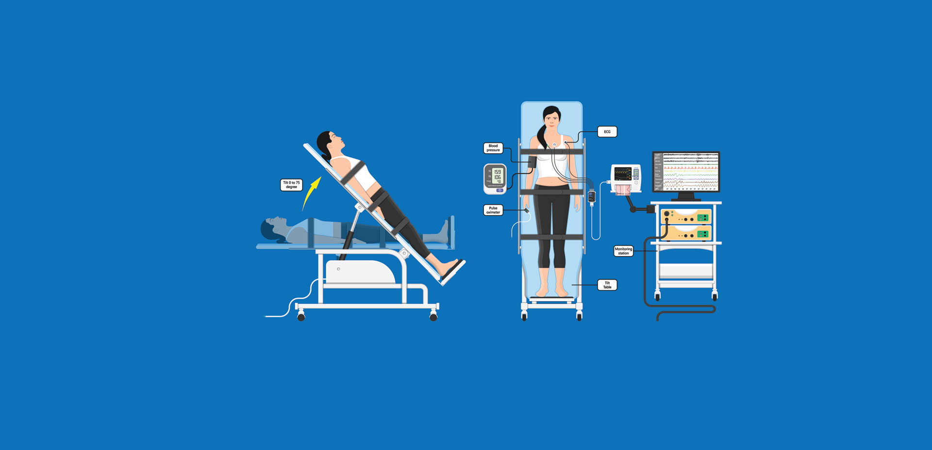 The image depicts a cartoon illustration of a hospital setting with various medical equipment and personnel present, including a patient lying on a bed, a doctor at a desk, and a nurse standing by a monitor.